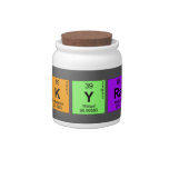 Kyra  Candy Jars