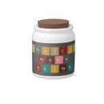 Periodic
 Table
 Writer  Candy Jars