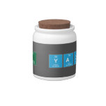 Lalit yadav  Candy Jars
