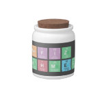 Nafiz 
 Ahmed  Candy Jars