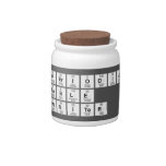 Periodic
 Table
 Writer  Candy Jars