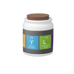 Phyllis  Candy Jars