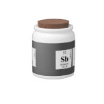 IX SBAW  Candy Jars