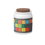 Periodic
 Table
 Writer  Candy Jars