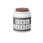 DATA
 NOTOBOOK  Candy Jars