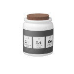 Intelligence  Candy Jars