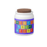 Periodic
 Table
 Writer  Candy Jars