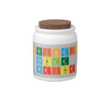 Periodic
 Table
 Writer  Candy Jars