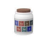 Bitanu
 Mondal  Candy Jars