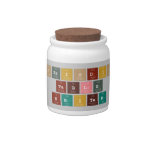 Periodic
 Table
 Writer  Candy Jars