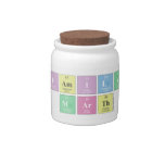 Family
 Marth  Candy Jars