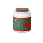 Periodic
 Table
 Writer  Candy Jars