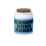Periodic
 Table
 Writer  Candy Jars