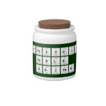 Periodic
 Table
 Writer  Candy Jars