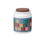 Mtro Juan 
 Manuel 
 Gonzalez  Candy Jars