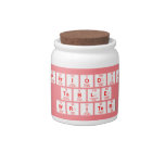 Periodic
 Table
 Writer  Candy Jars