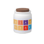 Shikha
 Sharma  Candy Jars