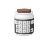 Periodic
 Table
 Writer  Candy Jars
