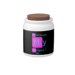 Whatssupp
 My
 Friend ?  Candy Jars