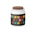 Periodic
 Table
 Writer  Candy Jars