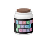 Periodic
 Table
 Writer  Candy Jars