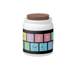 Srishti 
 Khandelwal  Candy Jars