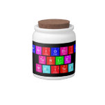 Periodic
 Table
 Writer  Candy Jars