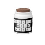 Periodic
 Table
 Writer  Candy Jars