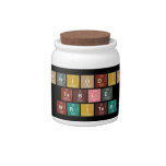 Periodic
 Table
 Writer  Candy Jars