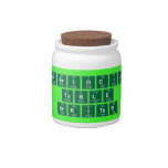 Periodic
 Table
 Writer  Candy Jars