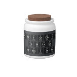 Periodic
 Table
 Writer  Candy Jars