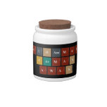 MUHAMMAD
 FARMAN
 AWAN  Candy Jars