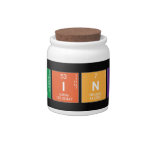 thi|nk  Candy Jars