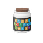 Happy
 Birthday
 Joanna  Candy Jars
