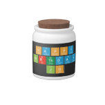 Happy
 Birthday
 Jo  Candy Jars