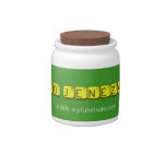 Hello jeneza joy   Candy Jars