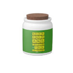 Keep
 Calm
 And
 Follow
 >>The
 Vishal  Candy Jars