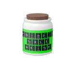 Periodic
 Table
 Writer  Candy Jars