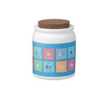 Kenley 
 Swerline  Candy Jars