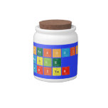 Periodic
 Table
 Writer  Candy Jars
