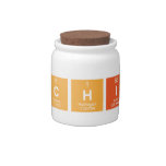 Rachit  Candy Jars