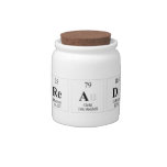 READ  Candy Jars