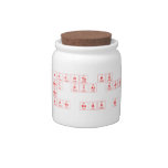 JAANTA HU
 BHT PYAR KARTI 
 HO 
 APNE BABU SE
   Candy Jars
