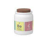 Rebecca   Candy Jars