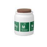 Grammar  Candy Jars