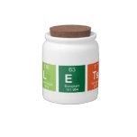 Lets  Candy Jars