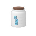 Periodic
 Table
 Writer  Candy Jars