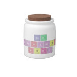 asa
 fathiatun
 nuri  Candy Jars