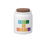 Wine
 o
 clock  Candy Jars