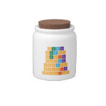 Phonics
 phonic|s
 phon|ics
 ph|onics
 ph|onic|s
 ph|on|ics
 ph|on|ic|s  Candy Jars